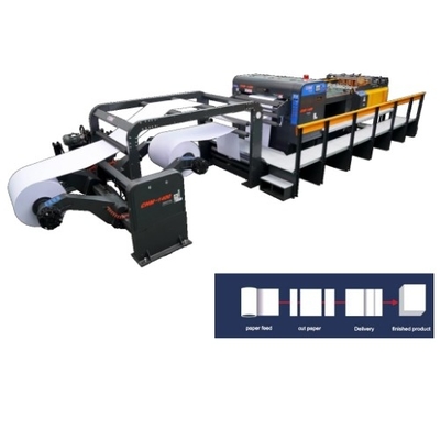 ซื้อ เครื่องตัดกระดาษมือสองที่มีเครื่องขับเคลื่อนเซอร์โว แม็กซ์รีล กว้าง 1800 มม online manufacture